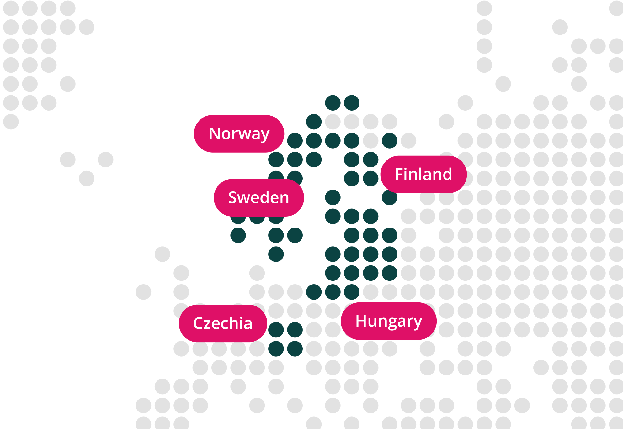 corporate countries